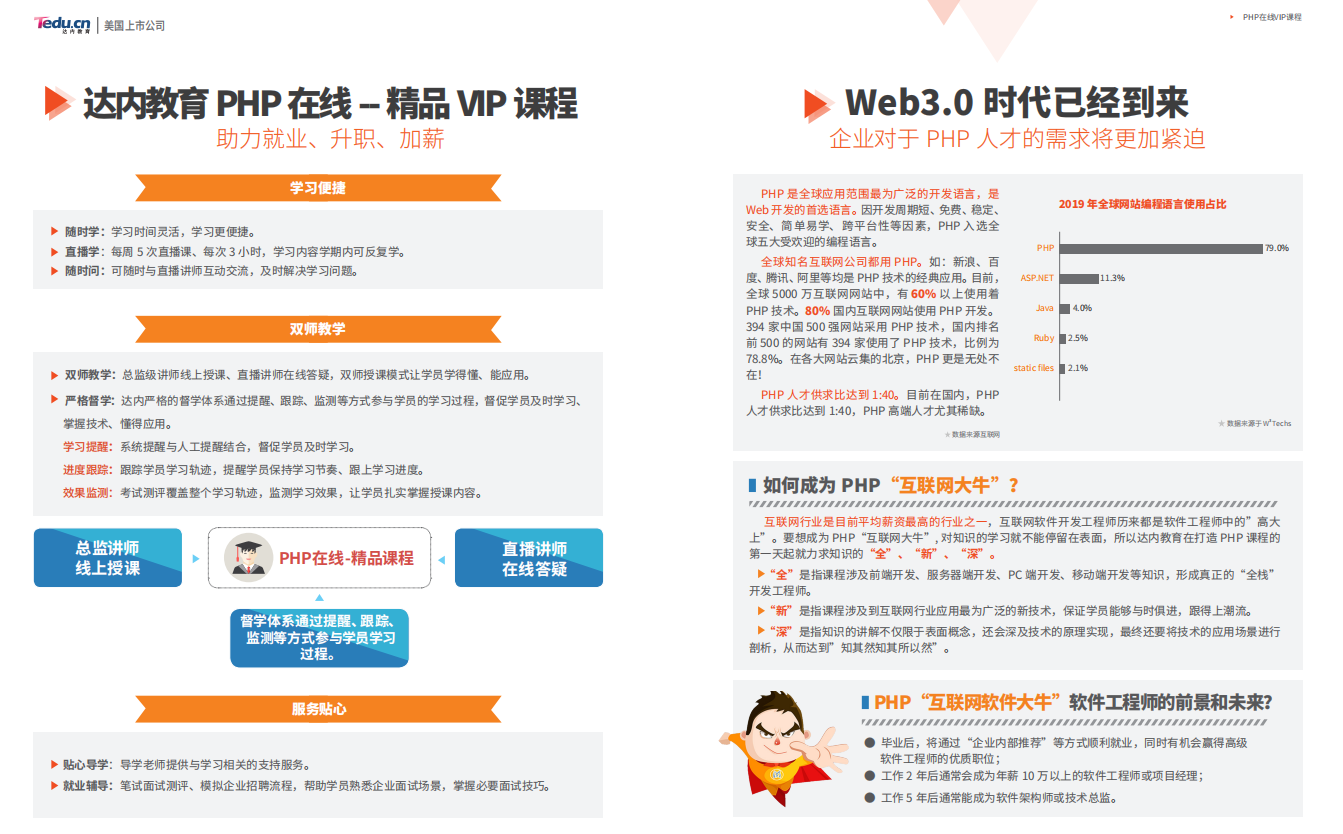 PHP 在线VIP2